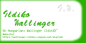 ildiko wallinger business card